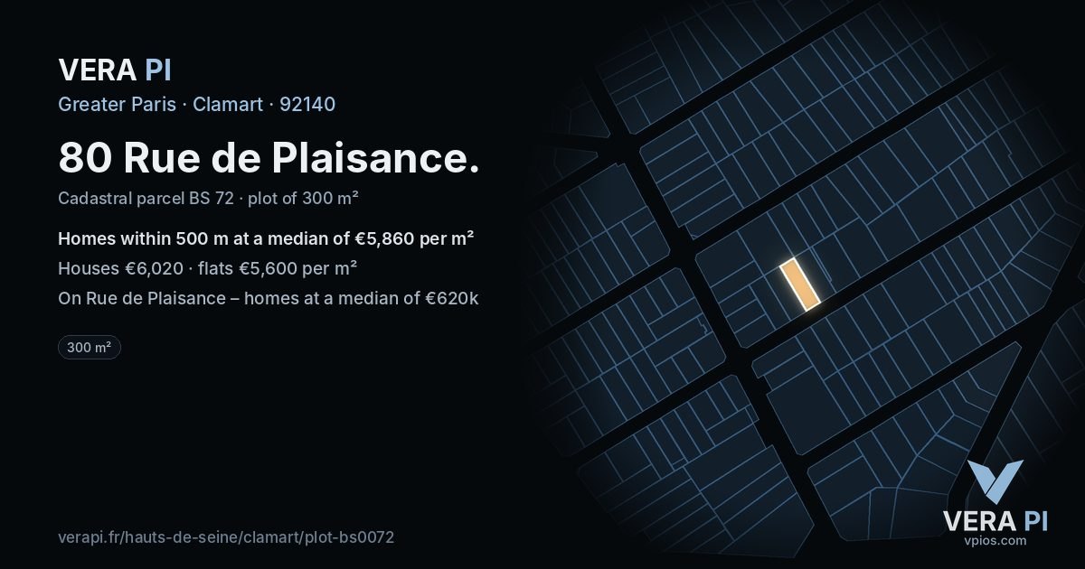 80 Rue de Plaisance, Clamart at night – the plot lit, the parcels around coloured by the prices near them