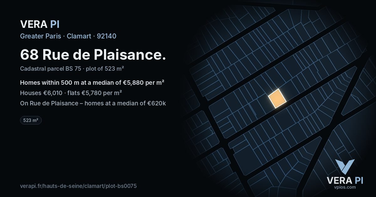 68 Rue de Plaisance, Clamart at night – the plot lit, the parcels around coloured by the prices near them