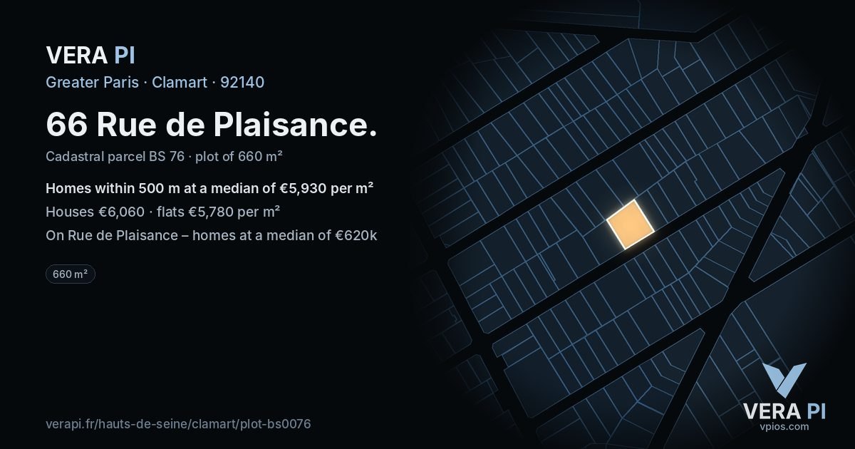 66 Rue de Plaisance, Clamart at night – the plot lit, the parcels around coloured by the prices near them
