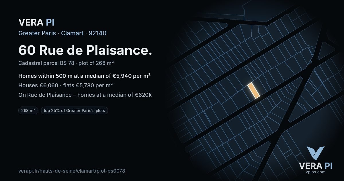 60 Rue de Plaisance, Clamart at night – the plot lit, the parcels around coloured by the prices near them