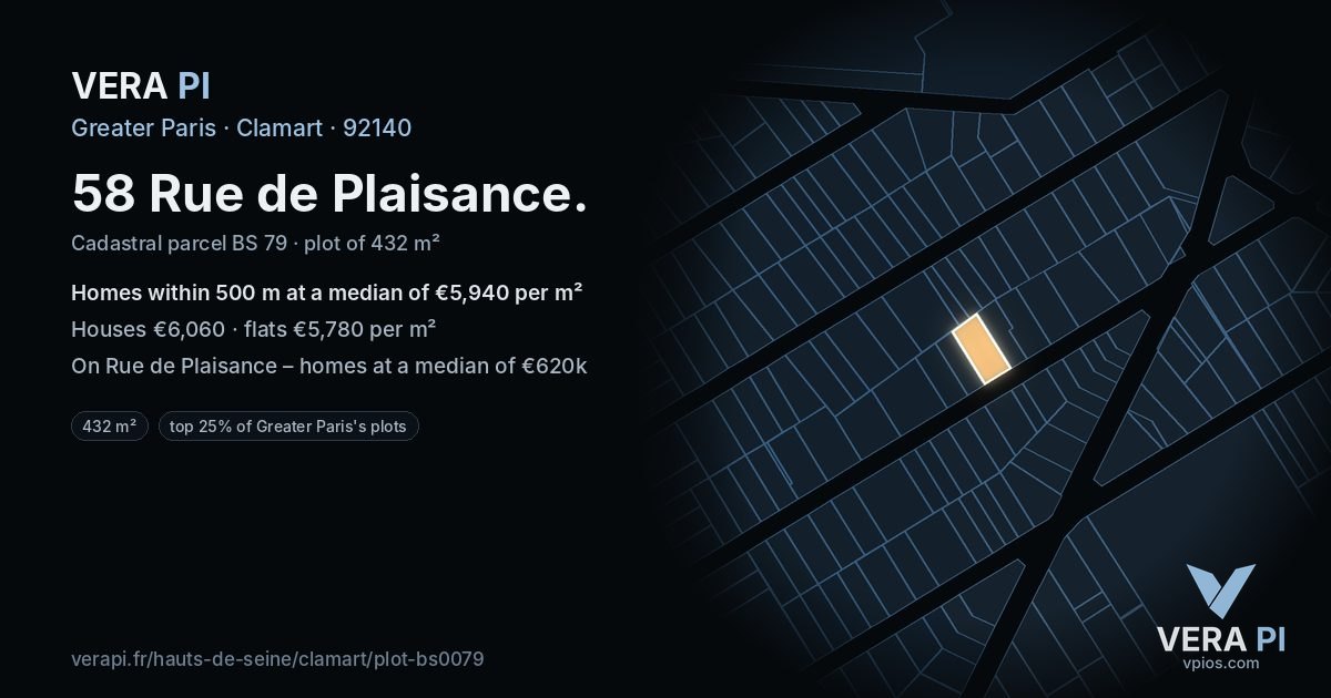 58 Rue de Plaisance, Clamart at night – the plot lit, the parcels around coloured by the prices near them