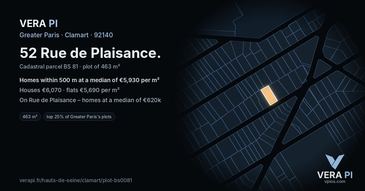 52 Rue de Plaisance, Clamart at night – the plot lit, the parcels around coloured by the prices near them