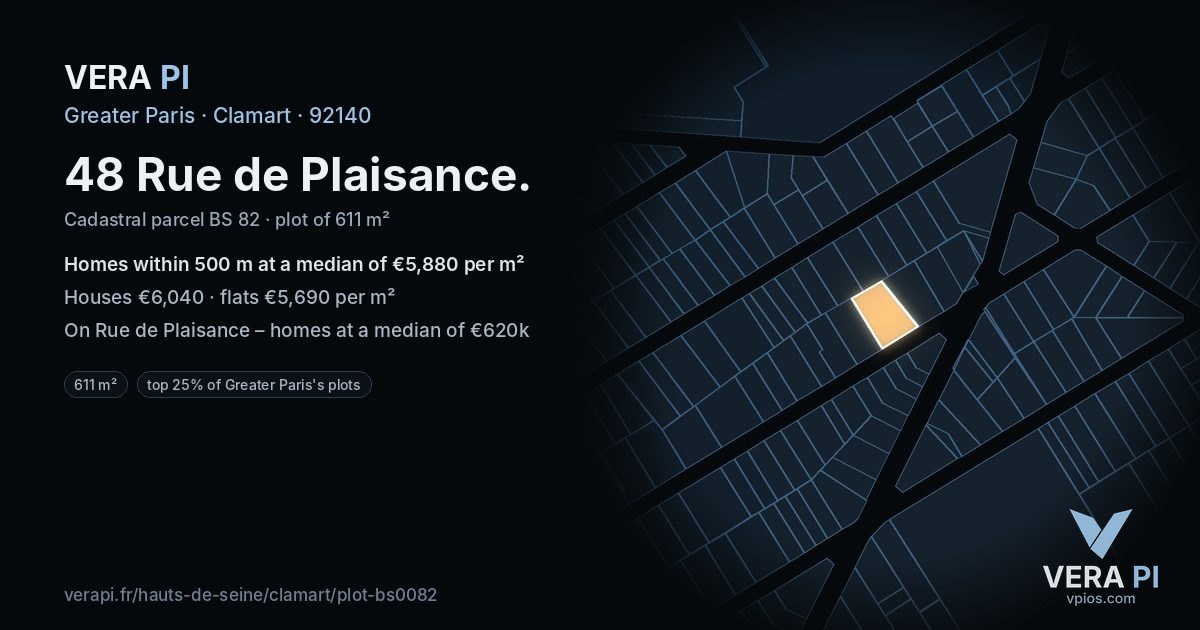 48 Rue de Plaisance, Clamart at night – the plot lit, the parcels around coloured by the prices near them