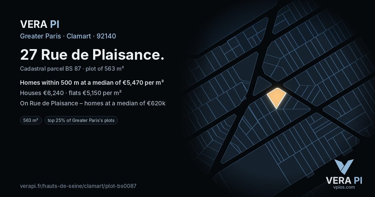 27 Rue de Plaisance, Clamart at night – the plot lit, the parcels around coloured by the prices near them