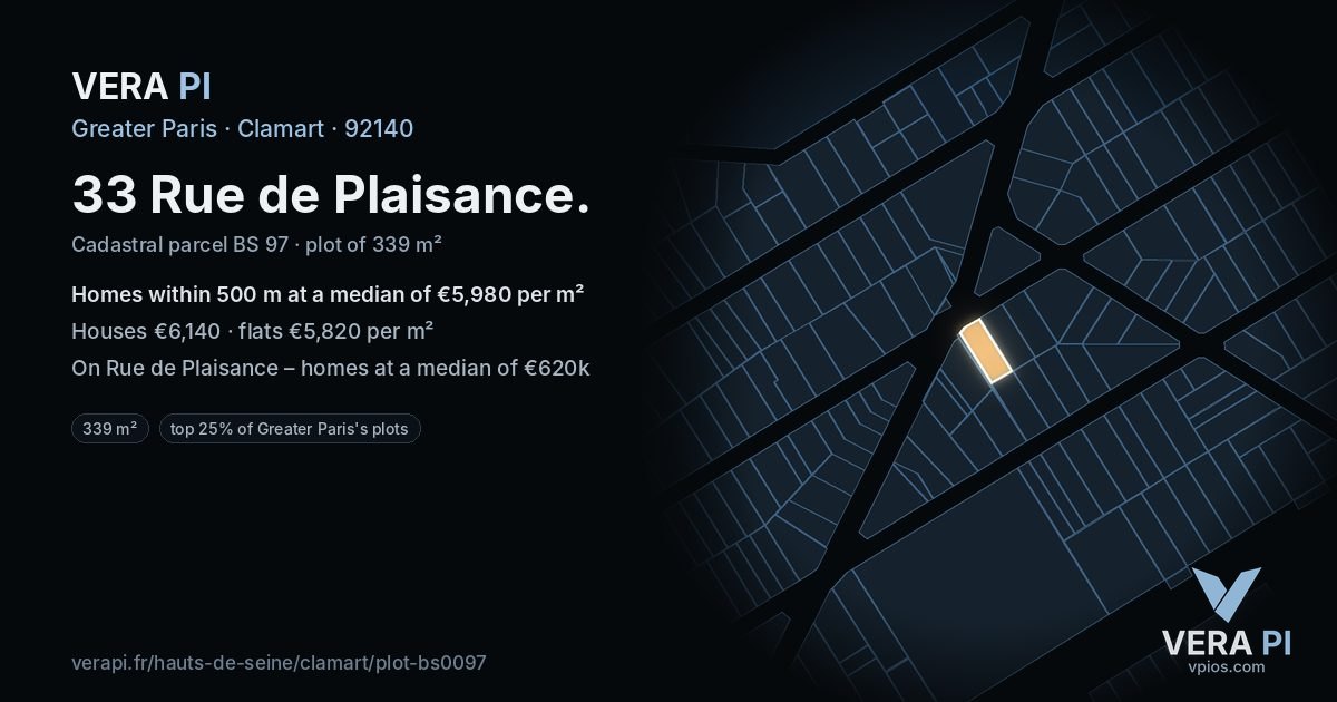 33 Rue de Plaisance, Clamart at night – the plot lit, the parcels around coloured by the prices near them
