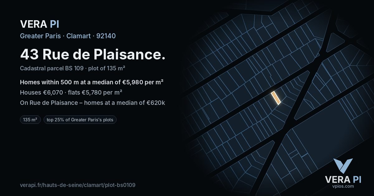 43 Rue de Plaisance, Clamart at night – the plot lit, the parcels around coloured by the prices near them