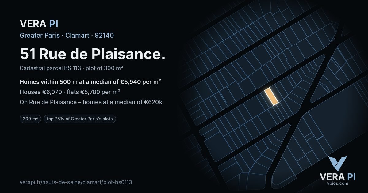 51 Rue de Plaisance, Clamart at night – the plot lit, the parcels around coloured by the prices near them