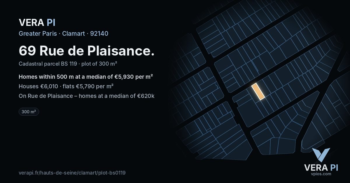 69 Rue de Plaisance, Clamart at night – the plot lit, the parcels around coloured by the prices near them