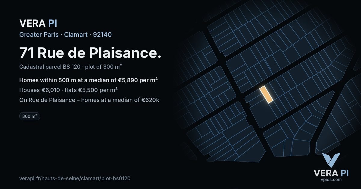71 Rue de Plaisance, Clamart at night – the plot lit, the parcels around coloured by the prices near them