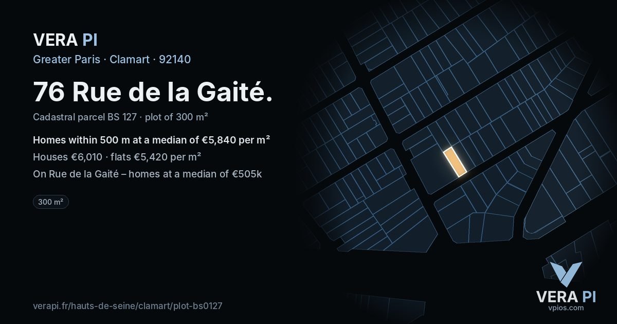 76 Rue de la Gaité, Clamart at night – the plot lit, the parcels around coloured by the prices near them