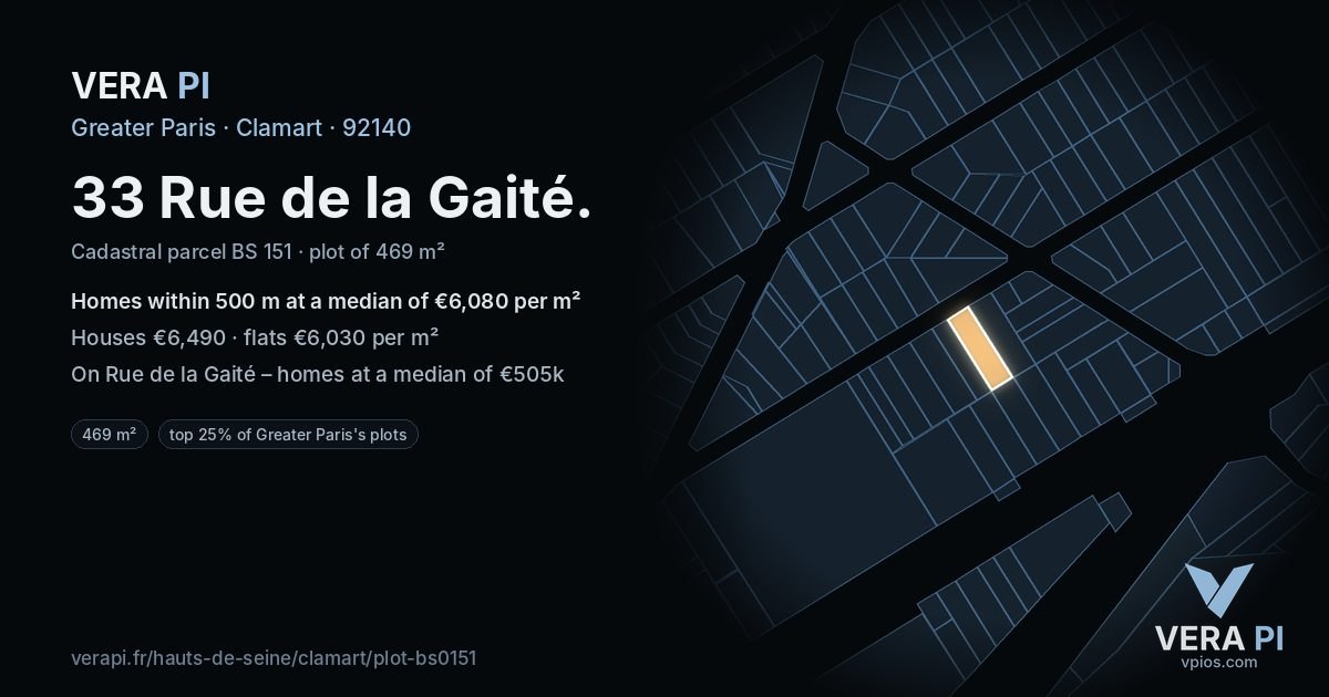 33 Rue de la Gaité, Clamart at night – the plot lit, the parcels around coloured by the prices near them