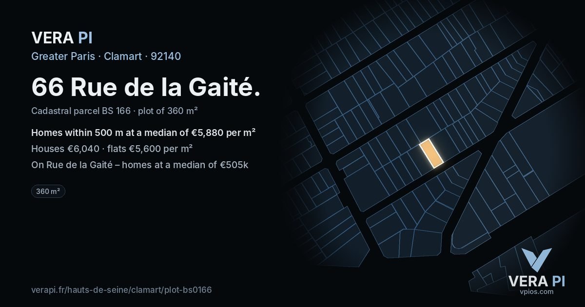 66 Rue de la Gaité, Clamart at night – the plot lit, the parcels around coloured by the prices near them