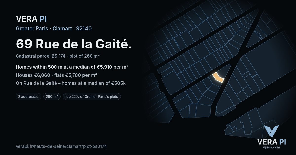 69 Rue de la Gaité, Clamart at night – the plot lit, the parcels around coloured by the prices near them