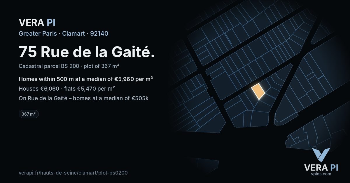 75 Rue de la Gaité, Clamart at night – the plot lit, the parcels around coloured by the prices near them