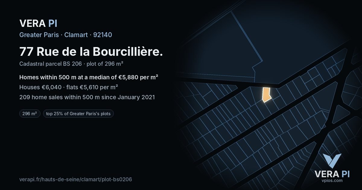 77 Rue de la Bourcillière, Clamart at night – the plot lit, the parcels around coloured by the prices near them