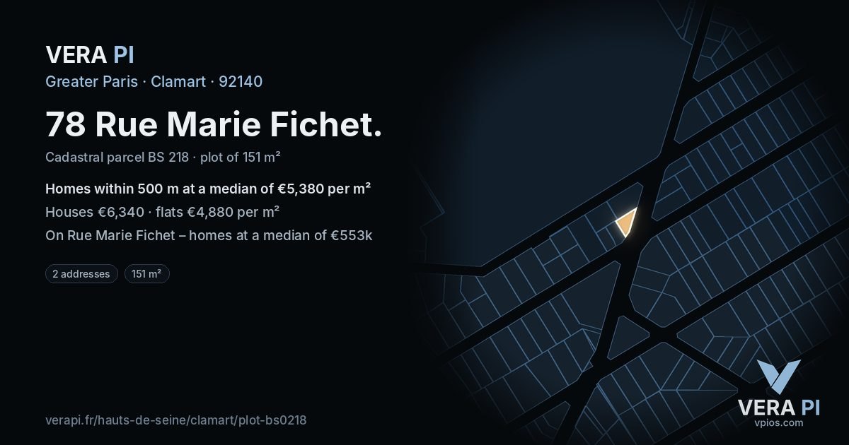 78 Rue Marie Fichet, Clamart at night – the plot lit, the parcels around coloured by the prices near them