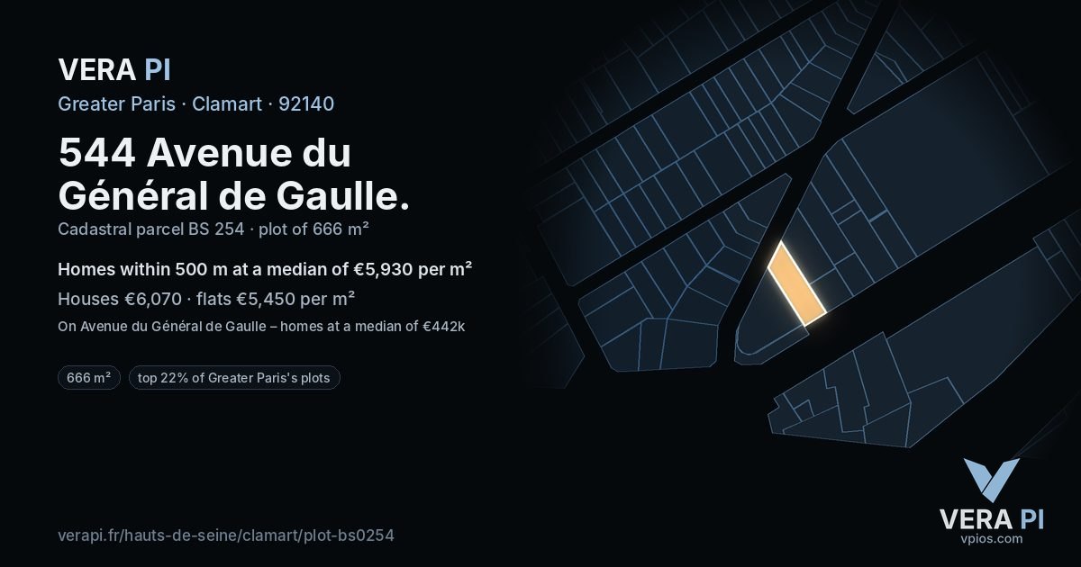 544 Avenue du Général de Gaulle, Clamart at night – the plot lit, the parcels around coloured by the prices near them