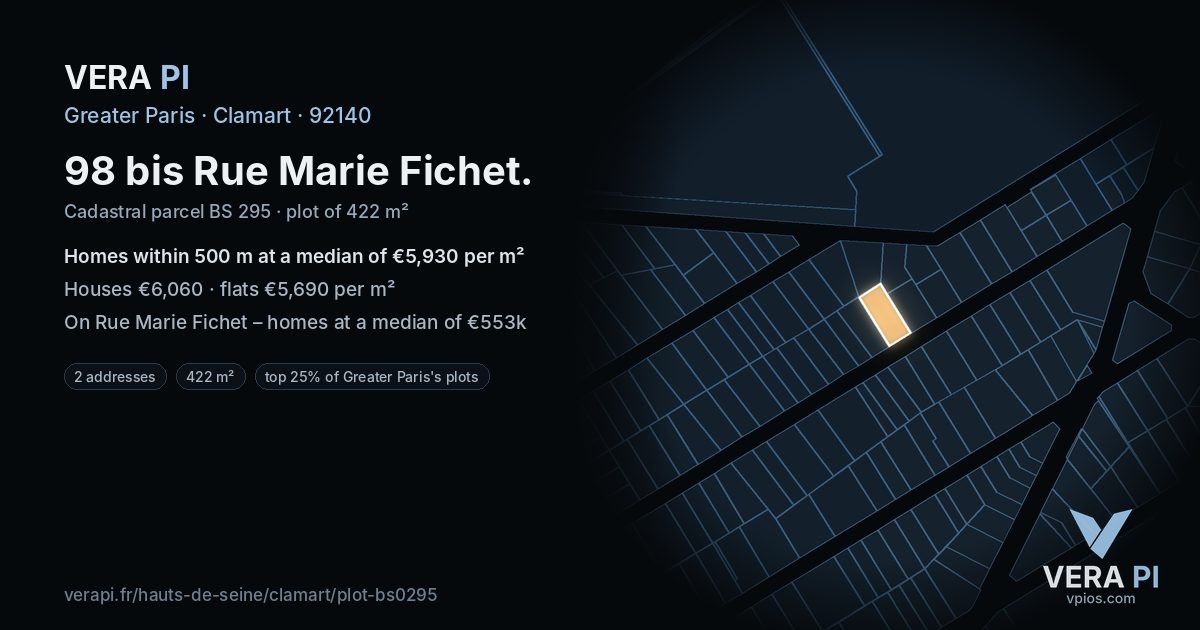 98 bis Rue Marie Fichet, Clamart at night – the plot lit, the parcels around coloured by the prices near them