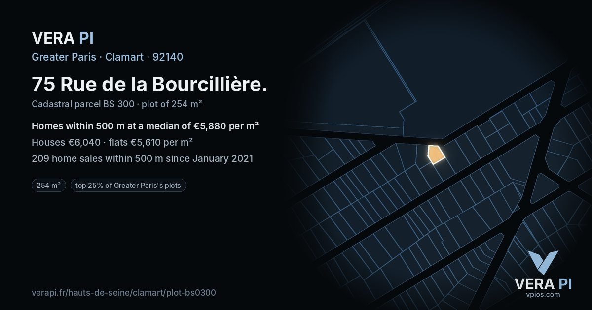 75 Rue de la Bourcillière, Clamart at night – the plot lit, the parcels around coloured by the prices near them