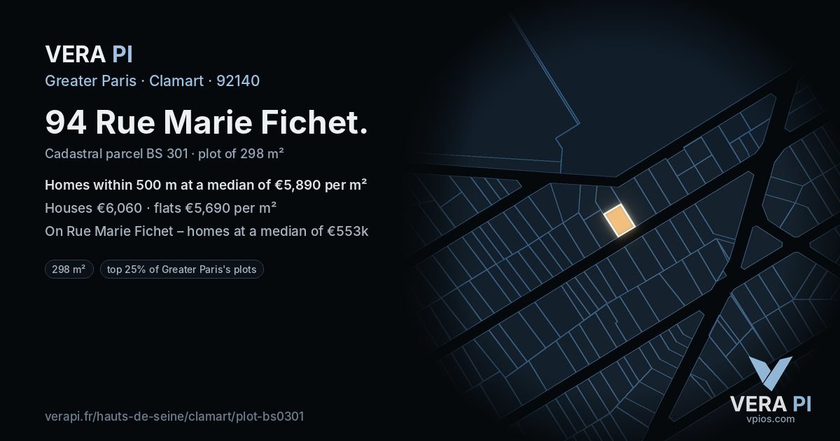 94 Rue Marie Fichet, Clamart at night – the plot lit, the parcels around coloured by the prices near them