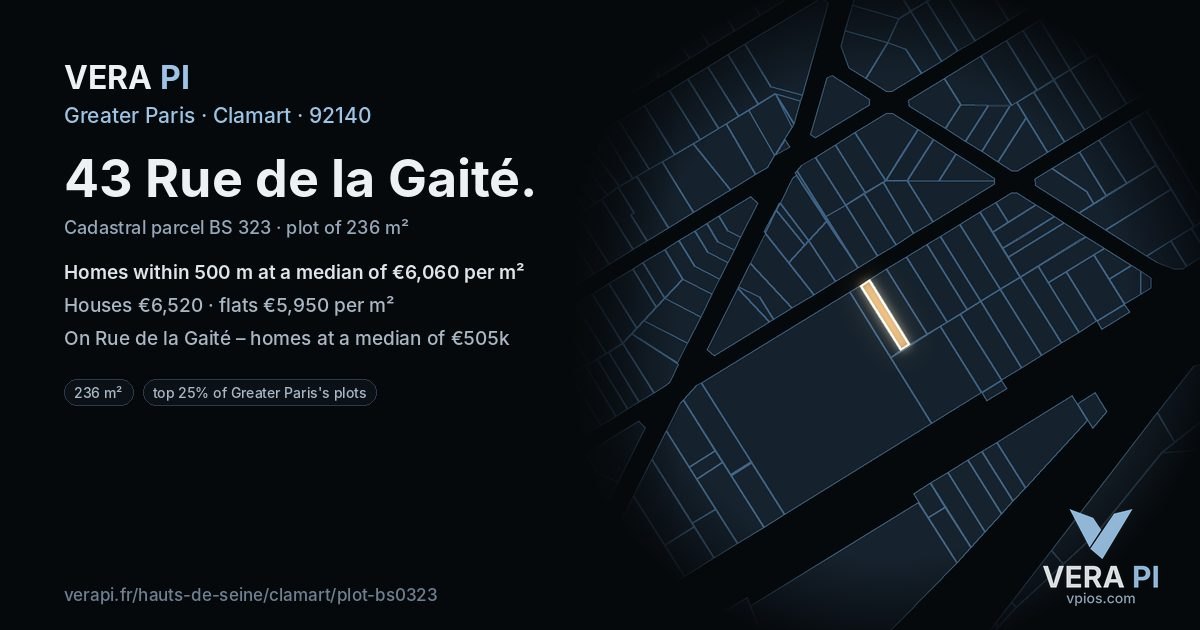 43 Rue de la Gaité, Clamart at night – the plot lit, the parcels around coloured by the prices near them