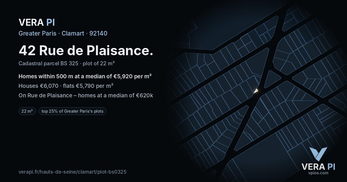 42 Rue de Plaisance, Clamart at night – the plot lit, the parcels around coloured by the prices near them