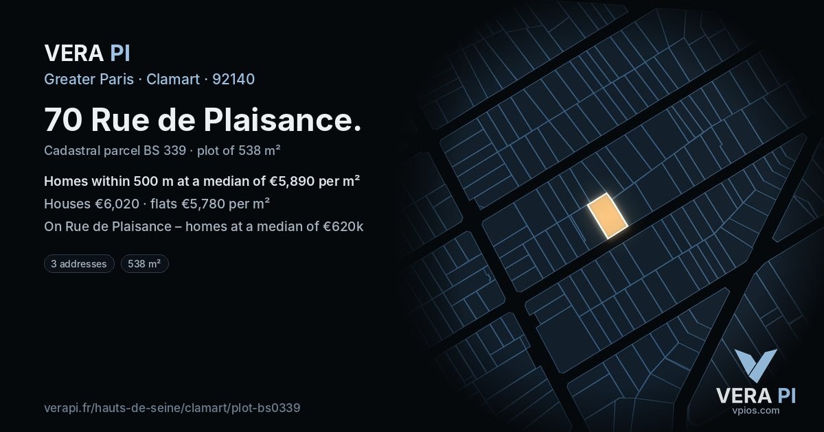 70 Rue de Plaisance, Clamart at night – the plot lit, the parcels around coloured by the prices near them