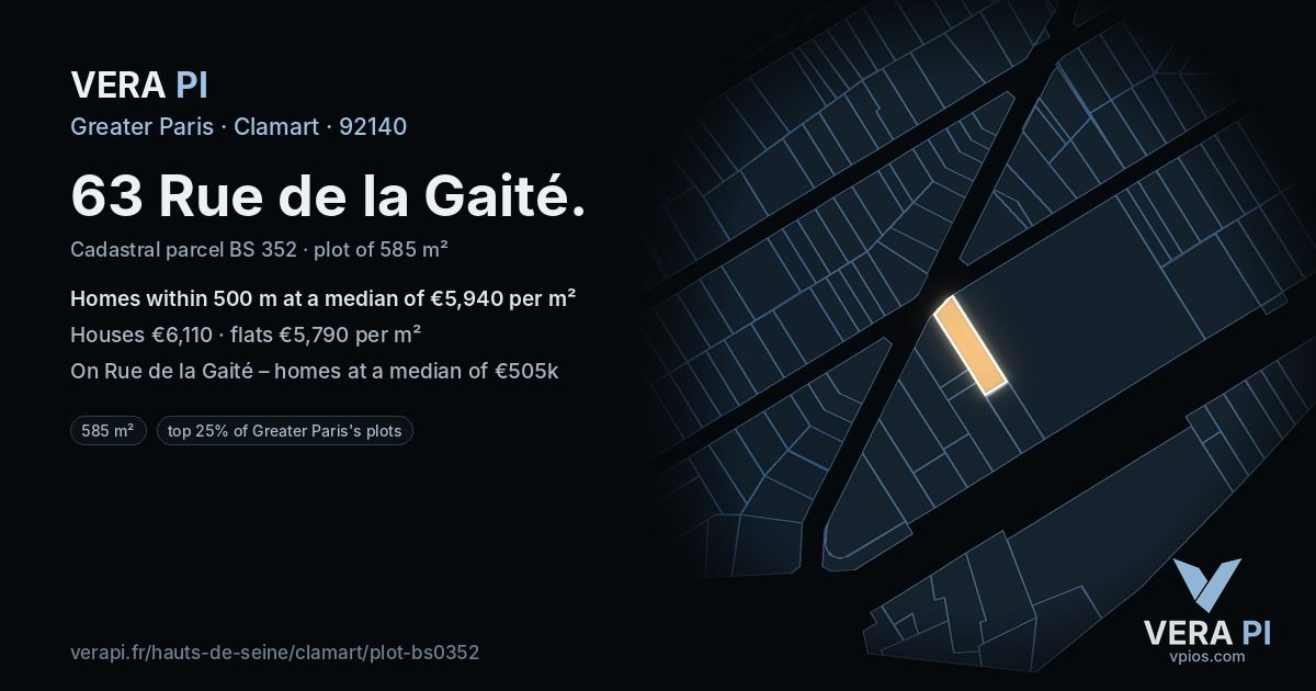 63 Rue de la Gaité, Clamart at night – the plot lit, the parcels around coloured by the prices near them