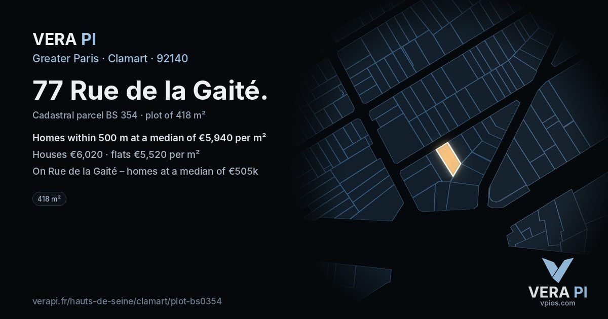 77 Rue de la Gaité, Clamart at night – the plot lit, the parcels around coloured by the prices near them
