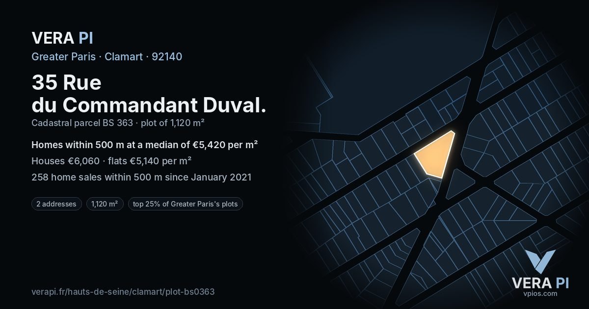 35 Rue du Commandant Duval, Clamart at night – the plot lit, the parcels around coloured by the prices near them