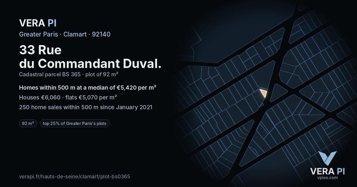 33 Rue du Commandant Duval, Clamart at night – the plot lit, the parcels around coloured by the prices near them