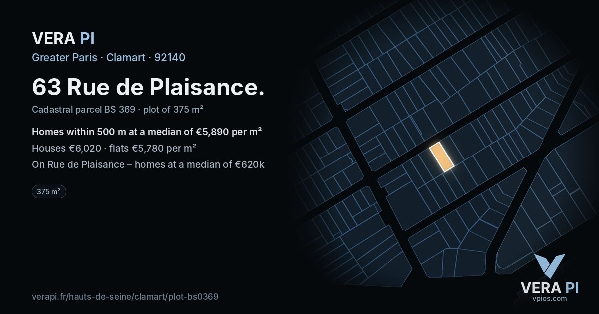 63 Rue de Plaisance, Clamart at night – the plot lit, the parcels around coloured by the prices near them