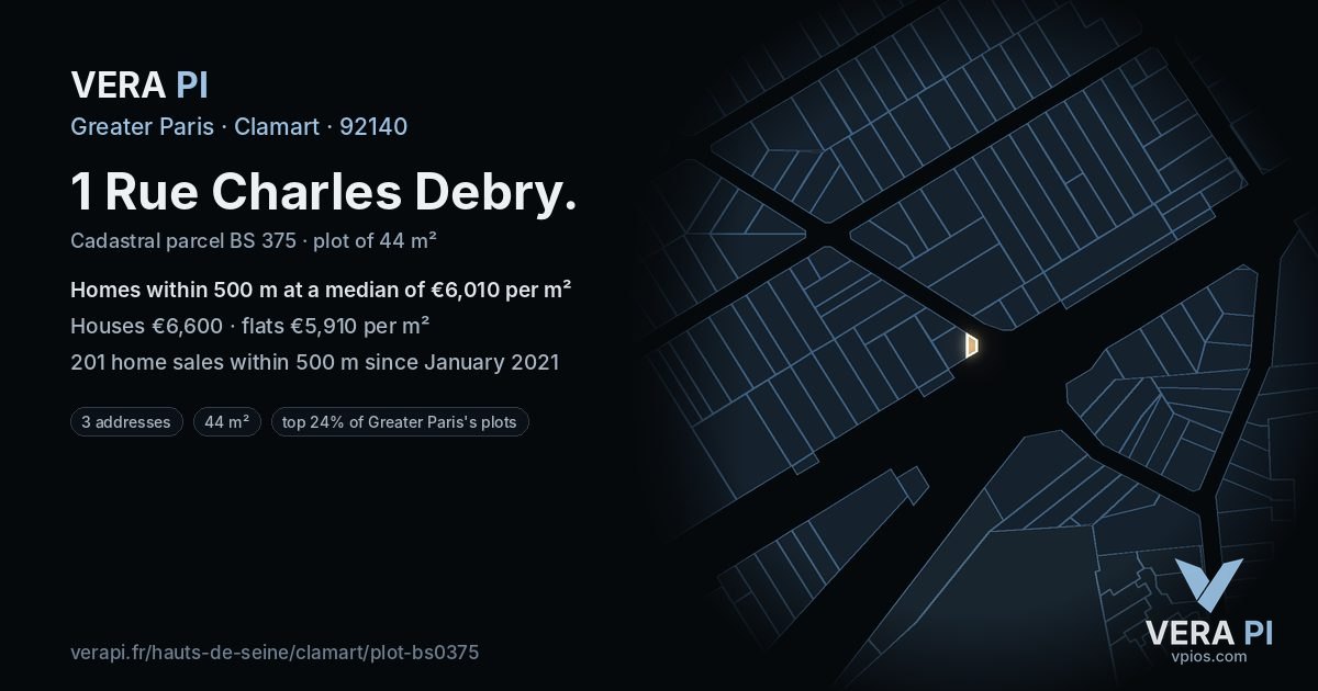 1 Rue Charles Debry, Clamart at night – the plot lit, the parcels around coloured by the prices near them