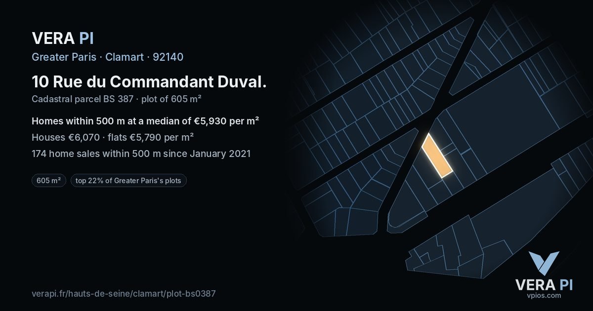 10 Rue du Commandant Duval, Clamart at night – the plot lit, the parcels around coloured by the prices near them