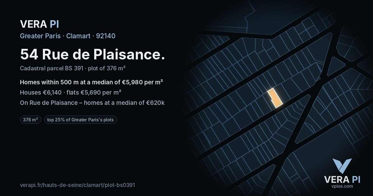 54 Rue de Plaisance, Clamart at night – the plot lit, the parcels around coloured by the prices near them