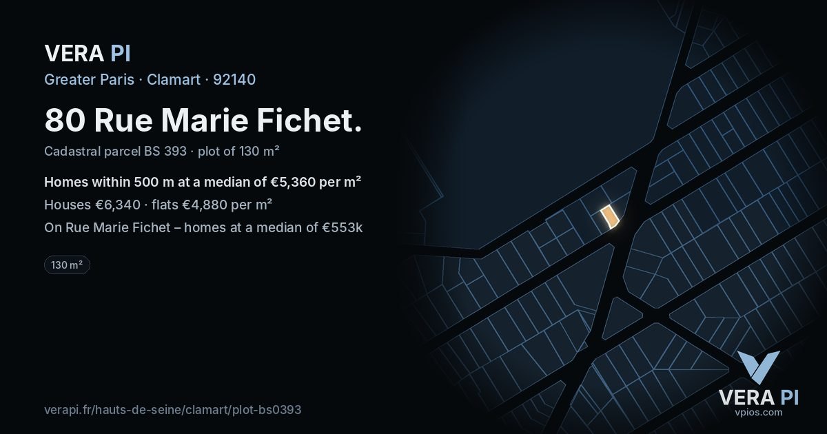 80 Rue Marie Fichet, Clamart at night – the plot lit, the parcels around coloured by the prices near them
