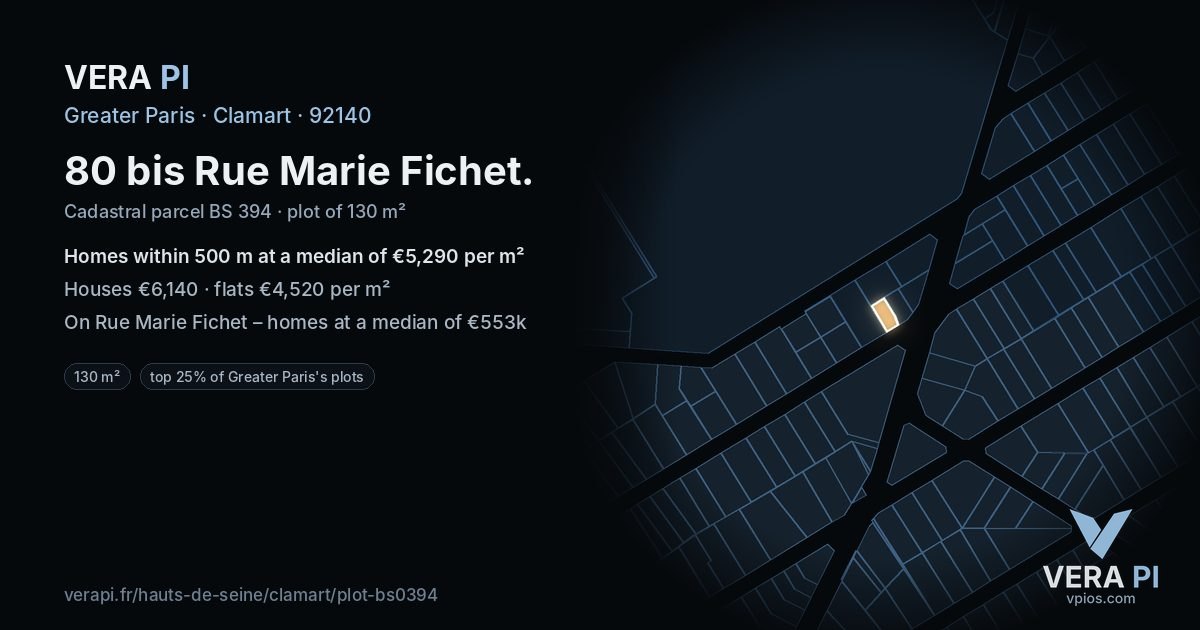 80 bis Rue Marie Fichet, Clamart at night – the plot lit, the parcels around coloured by the prices near them