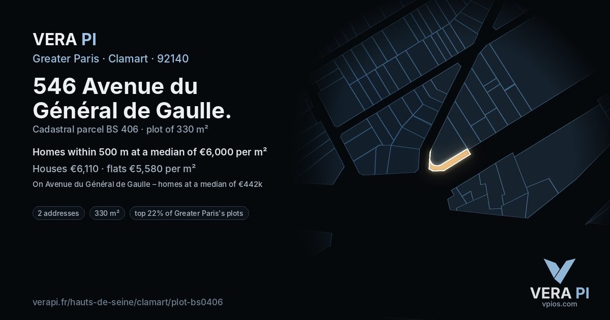 546 Avenue du Général de Gaulle, Clamart at night – the plot lit, the parcels around coloured by the prices near them