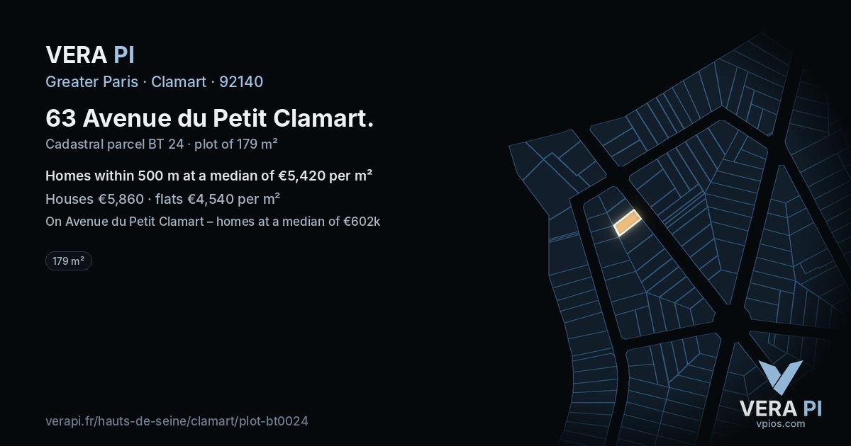 63 Avenue du Petit Clamart, Clamart at night – the plot lit, the parcels around coloured by the prices near them
