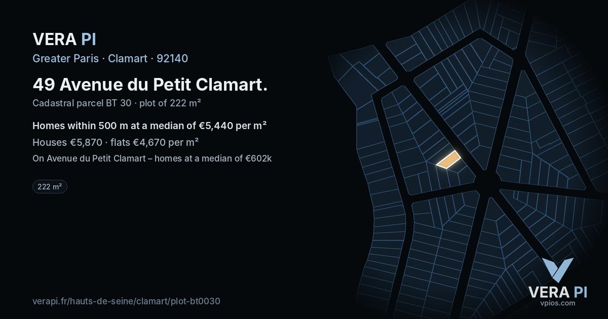49 Avenue du Petit Clamart, Clamart at night – the plot lit, the parcels around coloured by the prices near them