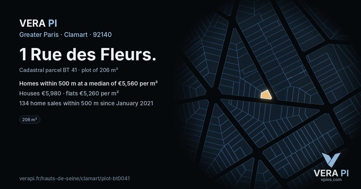 1 Rue des Fleurs, Clamart at night – the plot lit, the parcels around coloured by the prices near them