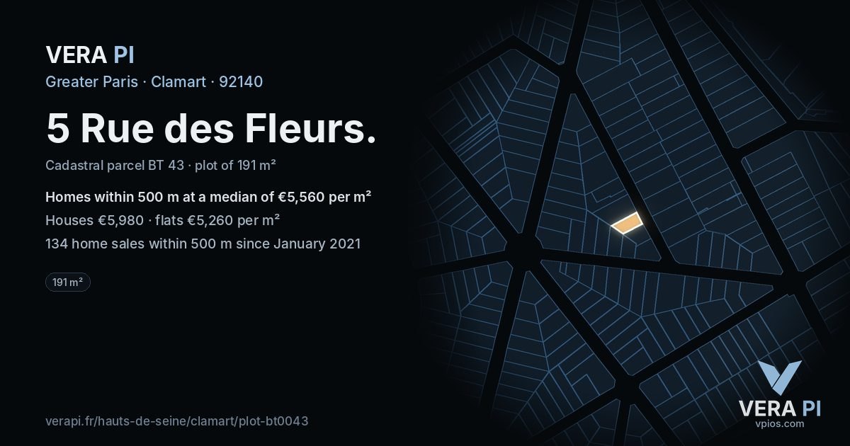 5 Rue des Fleurs, Clamart at night – the plot lit, the parcels around coloured by the prices near them