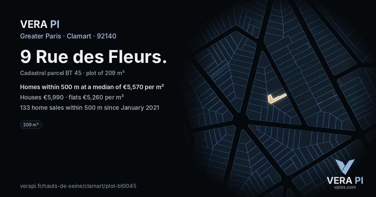 9 Rue des Fleurs, Clamart at night – the plot lit, the parcels around coloured by the prices near them