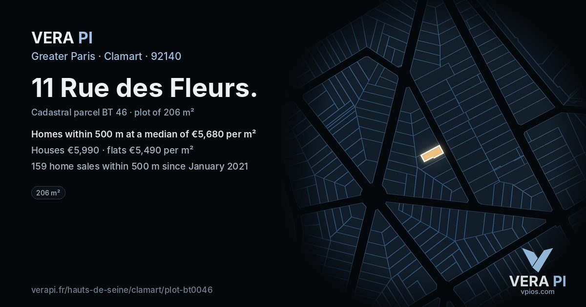 11 Rue des Fleurs, Clamart at night – the plot lit, the parcels around coloured by the prices near them