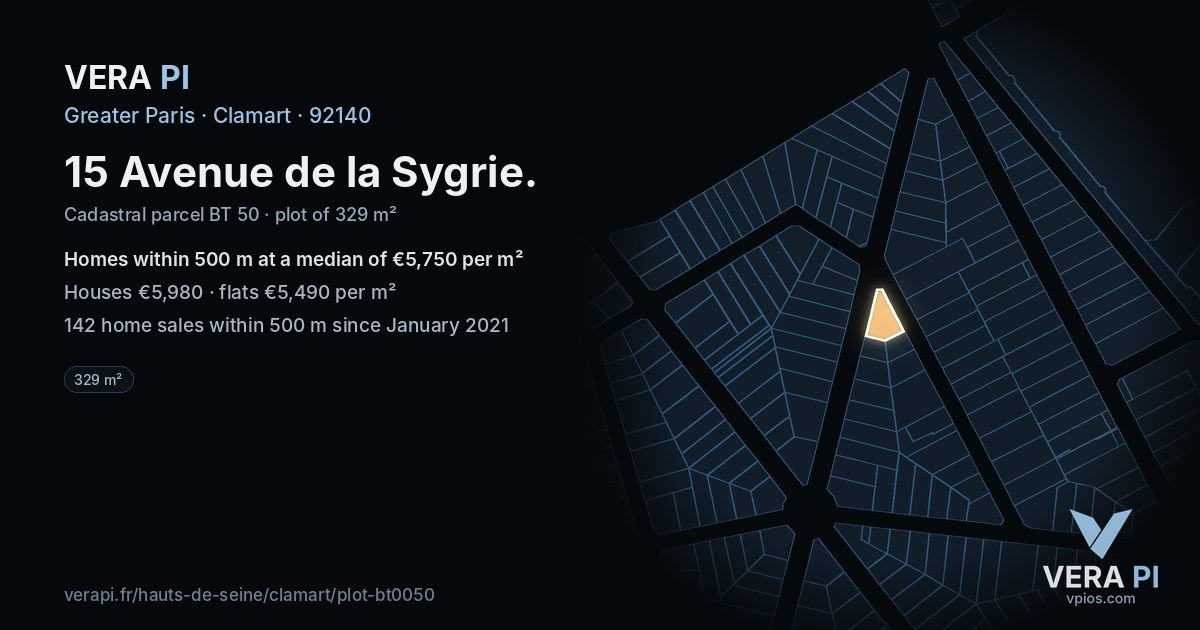 15 Avenue de la Sygrie, Clamart at night – the plot lit, the parcels around coloured by the prices near them