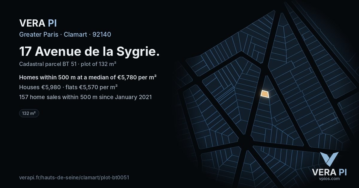 17 Avenue de la Sygrie, Clamart at night – the plot lit, the parcels around coloured by the prices near them