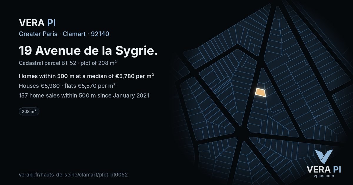 19 Avenue de la Sygrie, Clamart at night – the plot lit, the parcels around coloured by the prices near them