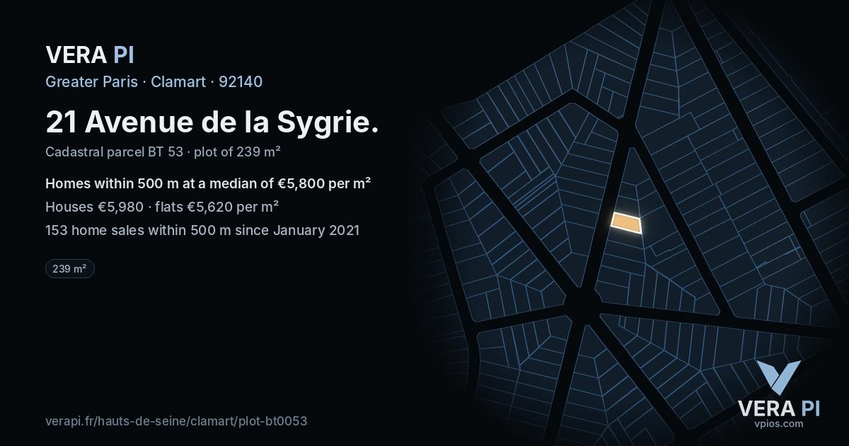 21 Avenue de la Sygrie, Clamart at night – the plot lit, the parcels around coloured by the prices near them