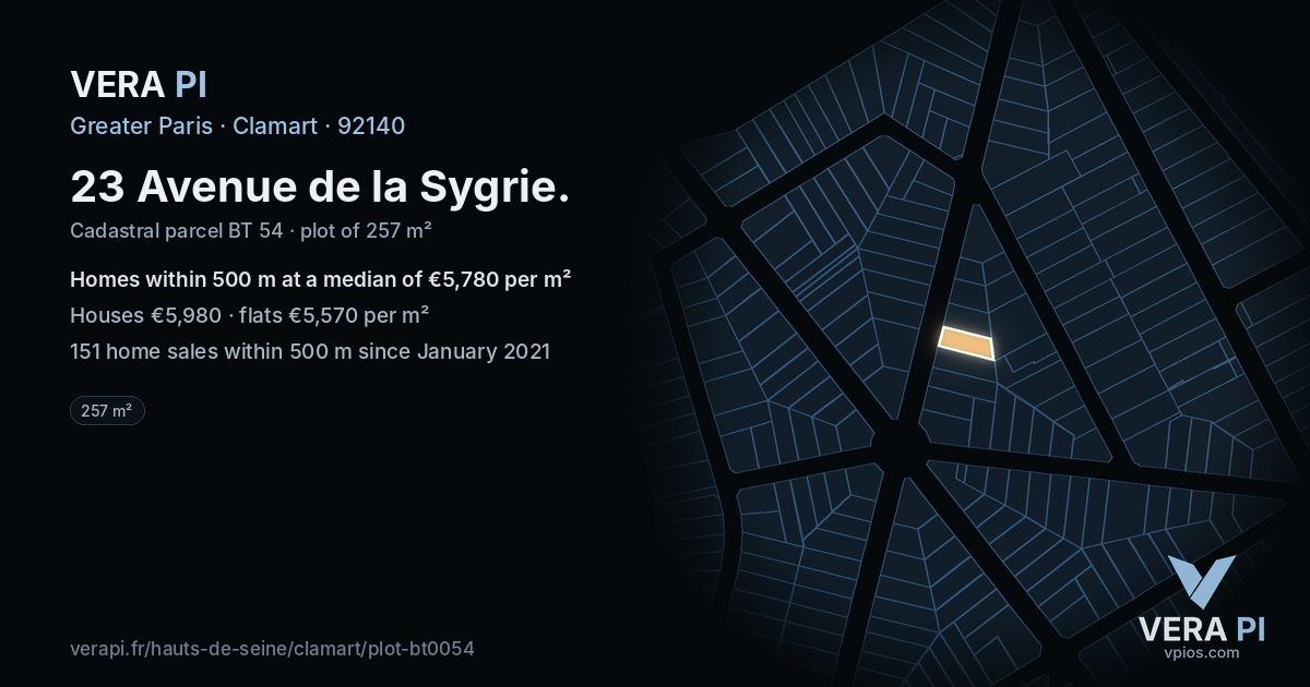 23 Avenue de la Sygrie, Clamart at night – the plot lit, the parcels around coloured by the prices near them