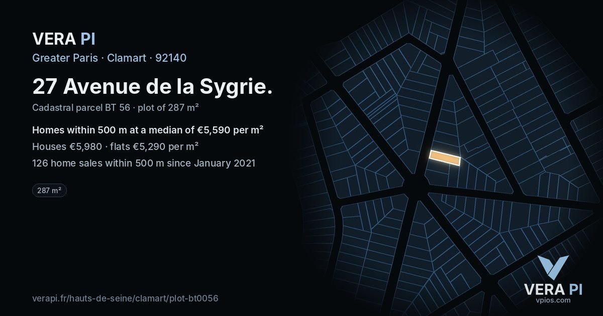 27 Avenue de la Sygrie, Clamart at night – the plot lit, the parcels around coloured by the prices near them